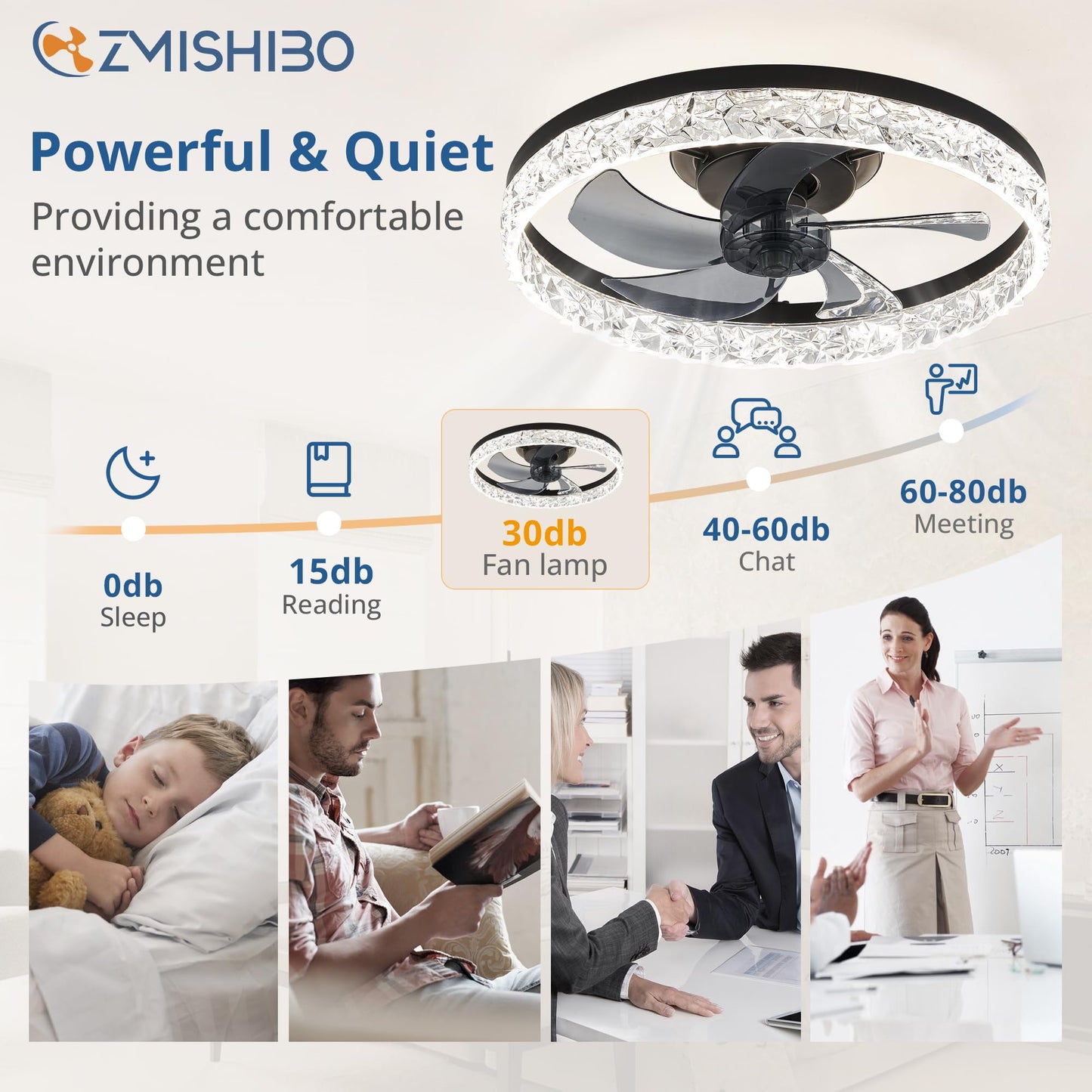 Ceiling Fans with Lights, Low Profile Ceiling Fan with Light and Remote, Flush Mount Ceiling Fan, Reversible, Dimmable, Noiseless, 15.7 inch Small Ceiling Fans for Bedroom, Indoor Use - White