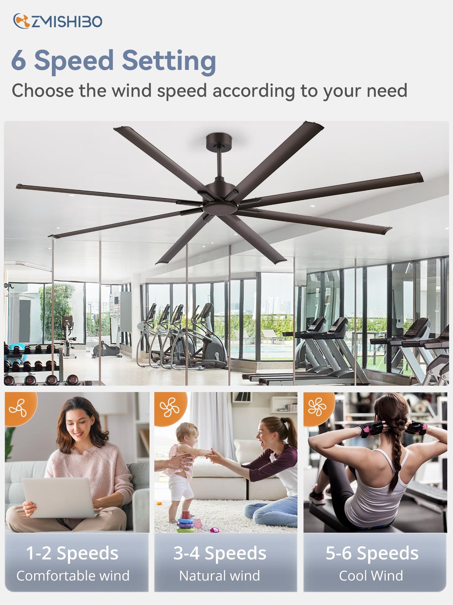 96 Inch Industrial DC Motor Ceiling Fan, Large Ceiling Fan with 8 Reversible Blades, 3 Downrods, 6-Speed Remote Control, Home or Commercial Ceiling Fans for Porch/Garage/Shop, Black