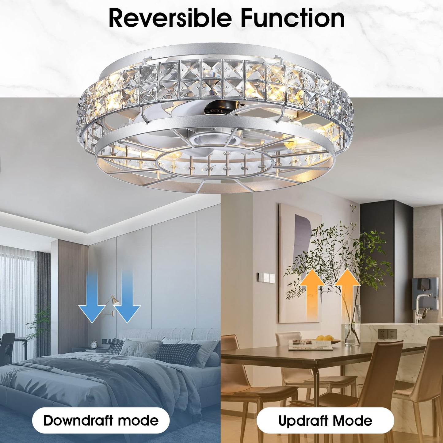 Low Profile Caged Ceiling Fans with Lights and Remote (Bulbs not Included)