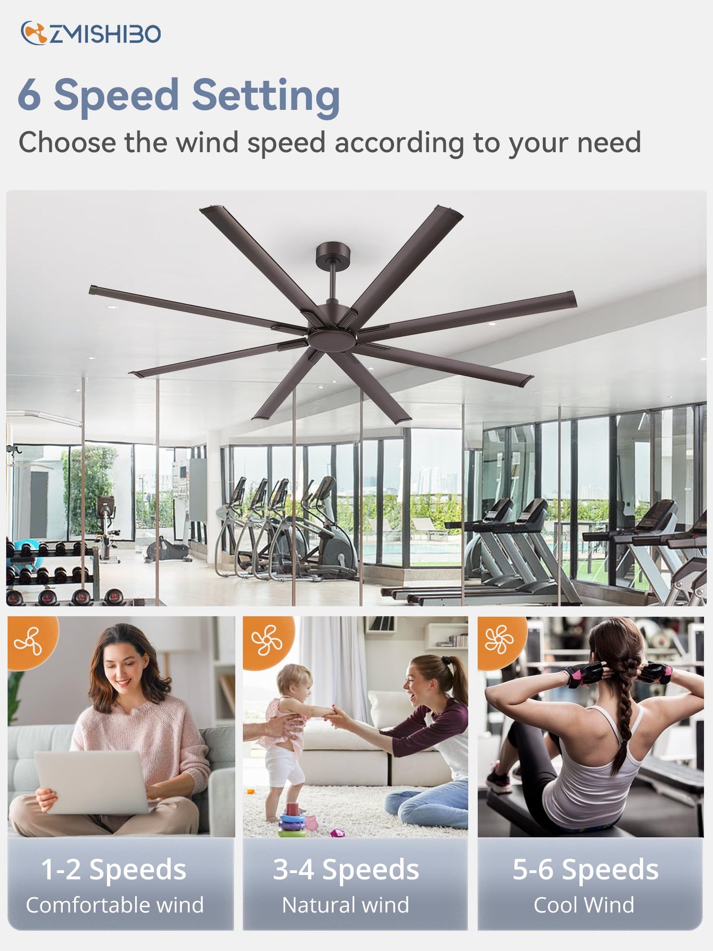 84 Inch Industrial DC Motor Ceiling Fan, Large Ceiling Fan with 8 Reversible Blades, 3 Downrods, 6-Speed Remote Control, Home or Commercial Ceiling Fans for Porch/Garage/Shop, Black